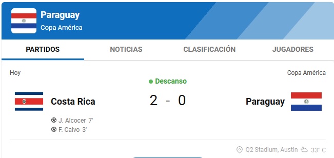PARAGUAY DICE ADIÓS A LA COPA AMÉRICA.